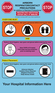 Picture of Hospital Signage 873028353