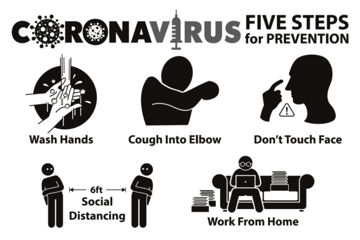 Picture of Do The 5 873131979