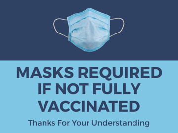 Picture of Face Masks Required 881769477