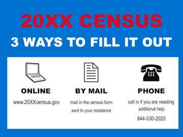 Picture of Census Signs 872195144