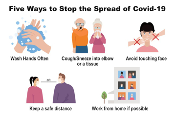 Picture of Do the 5 Signs 872165571