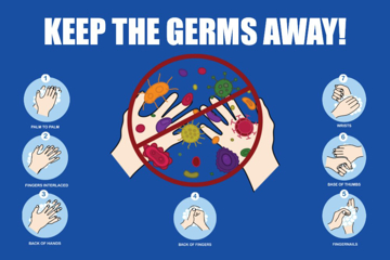 Picture of Handwashing Signs 872155135