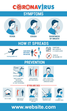 Picture of Hospital Signage Banners 872117623