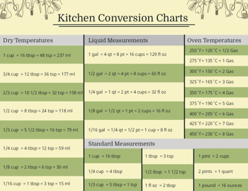 Picture of Magnetic Fridge Info 8 - Horizontal