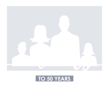 Picture of Metal Prints Anniversary 10 - 11x14