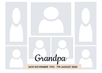 Picture of Metal Prints In Memory 1 - 5x7