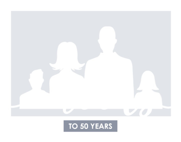 Picture of Acrylic Anniversary 10 - 11x14